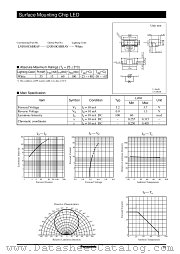 LNJ010C6BRAV datasheet pdf Panasonic