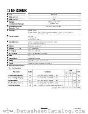 MN102H85K datasheet pdf Panasonic