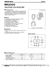 MN3009 datasheet pdf Panasonic