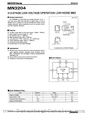 MN3204 datasheet pdf Panasonic