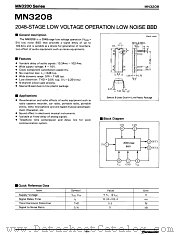 MN3208 datasheet pdf Panasonic