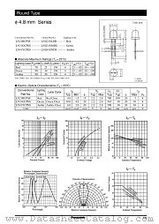 LNG41SNDX datasheet pdf Panasonic