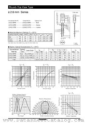LNG321GFG datasheet pdf Panasonic