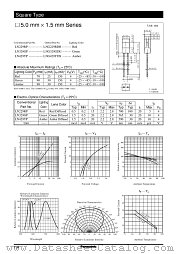 LNG329GDG datasheet pdf Panasonic