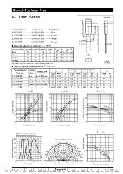 LNG830RBD datasheet pdf Panasonic
