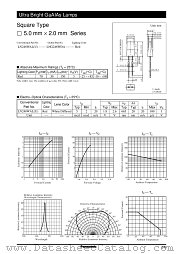 LNG248WDA datasheet pdf Panasonic