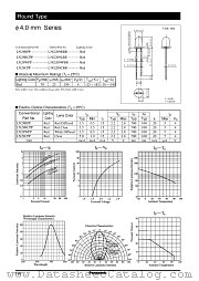 LNG209CBR datasheet pdf Panasonic