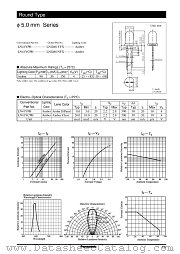LN41YCPH datasheet pdf Panasonic