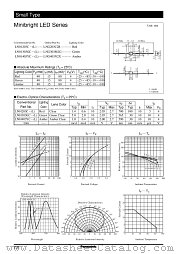 LN01303GC-(L) datasheet pdf Panasonic