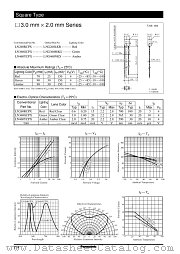 LNG360MKG datasheet pdf Panasonic