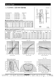 LNG481YKX datasheet pdf Panasonic