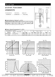 LNG692CF6 datasheet pdf Panasonic