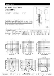 LNG695MF6 datasheet pdf Panasonic