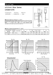 LNG901CFB datasheet pdf Panasonic