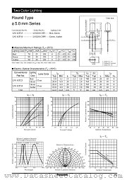 LNG101CHW datasheet pdf Panasonic