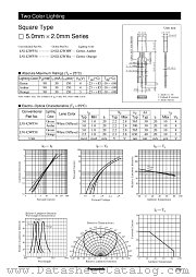 LNG142WHA datasheet pdf Panasonic