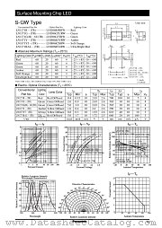 LN1271RALTR datasheet pdf Panasonic