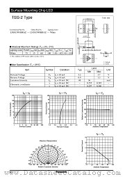 LNJ015W8BRAZ datasheet pdf Panasonic