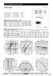 LNJ411K8YRA datasheet pdf Panasonic