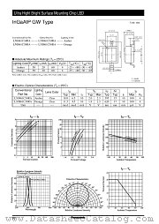 LNJ861C38RA datasheet pdf Panasonic