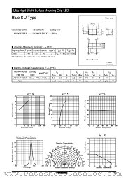 LNJ906W5BRX datasheet pdf Panasonic