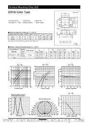 LN2162C13TR datasheet pdf Panasonic