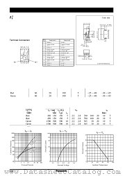 LNM376AA01 datasheet pdf Panasonic