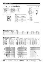 LNM216KA01 datasheet pdf Panasonic