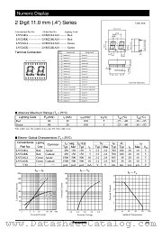 LNM324KA01 datasheet pdf Panasonic