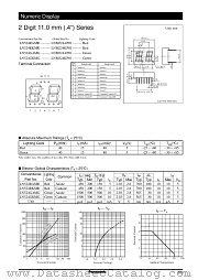 LN524RAMR datasheet pdf Panasonic