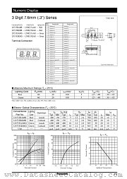 LNM333KA01 datasheet pdf Panasonic