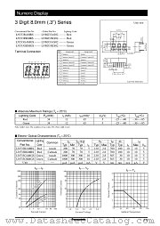 LNM333AS02 datasheet pdf Panasonic
