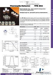 TPS334 datasheet pdf PerkinElmer Optoelectronics