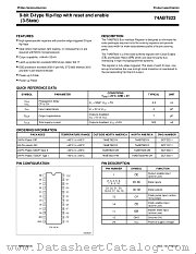 74ABT823PW datasheet pdf Philips