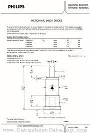 BAW95D datasheet pdf Philips