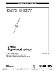 BYD63 datasheet pdf Philips