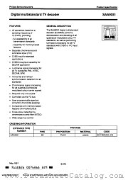 SAA9051 datasheet pdf Philips