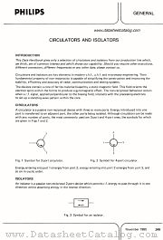 CIRCULATORS datasheet pdf Philips