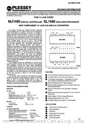 MJ1480 datasheet pdf PLESSEY Semiconductors