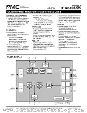 PM5392 datasheet pdf PMC-Sierra Inc