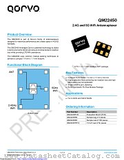 QM22450 datasheet pdf Qorvo