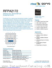 RFPA2172 datasheet pdf Qorvo