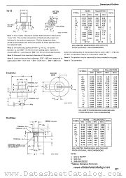 TO-215AA datasheet pdf RCA Solid State