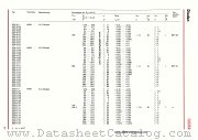 SZX21/16 datasheet pdf RFT