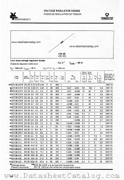 BZV39-C16 datasheet pdf SESCOSEM