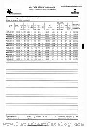 BZV39-C36 datasheet pdf SESCOSEM