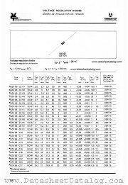 BZX85-C3V6 datasheet pdf SESCOSEM