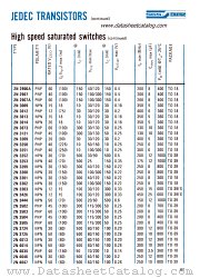 2N3012 datasheet pdf SGS-ATES