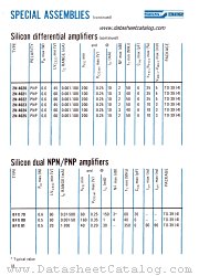 BFX80 datasheet pdf SGS-ATES