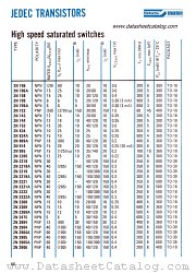 2N2205 datasheet pdf SGS-ATES